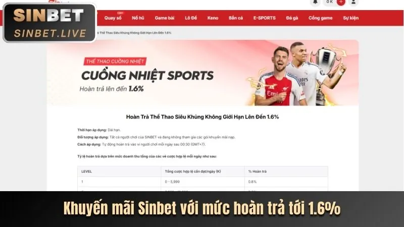 Thưởng Nạp Lại Casino & Slot FB88